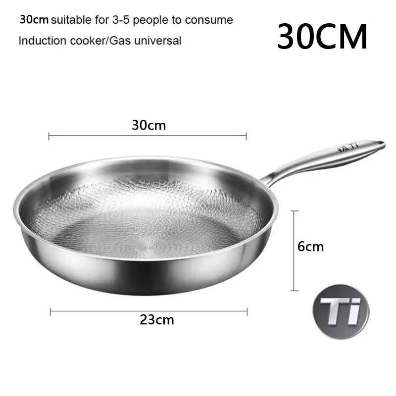 Titan-Pfanne Premium – Gleichmäßige Wärme, weniger Öl